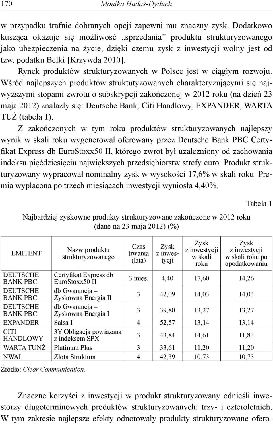 Rynek produktów strukturyzowanych w Polsce jest w ciągłym rozwoju.