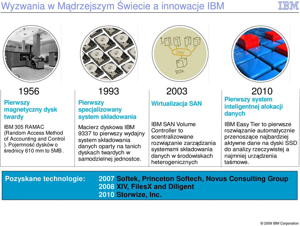 Pierwszy specjalizowany system składowania Macierz dyskowa IBM 9337 to pierwszy wydajny system składowania danych oparty na tanich dyskach twardych w samodzielnej jednostce.