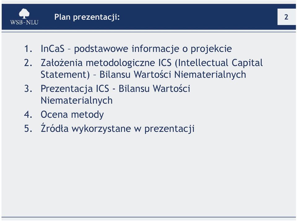 Bilansu Wartości Niematerialnych 3.