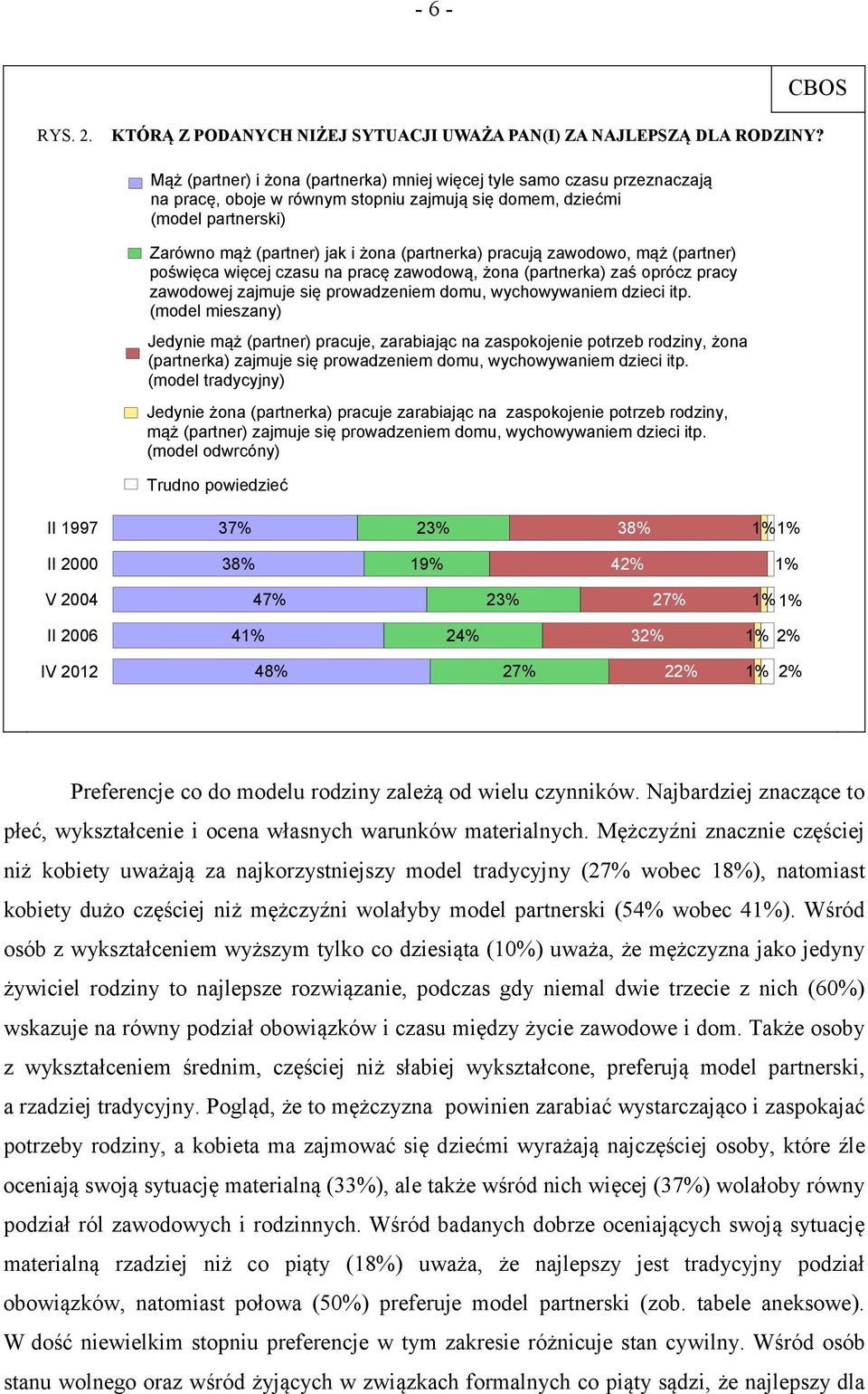 pracują zawodowo, mąż (partner) poświęca więcej czasu na pracę zawodową, żona (partnerka) zaś oprócz pracy zawodowej zajmuje się prowadzeniem domu, wychowywaniem dzieci itp.