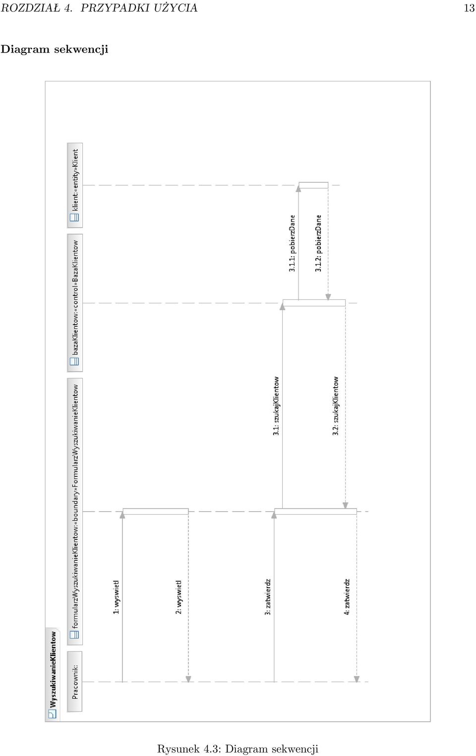 Diagram sekwencji