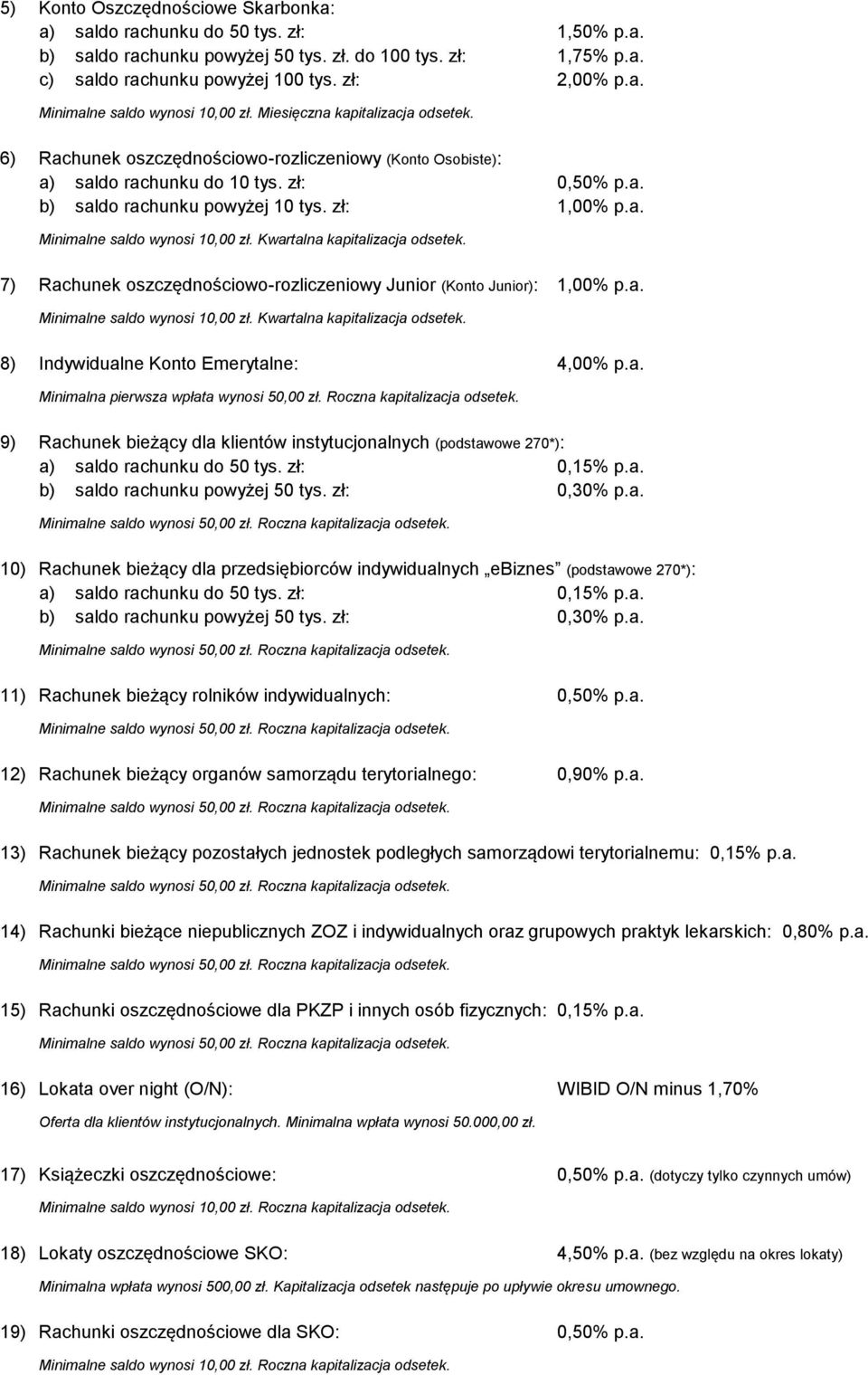 Kwartalna kapitalizacja odsetek. 7) Rachunek oszczędnościowo-rozliczeniowy Junior (Konto Junior): 1,00% p.a. Minimalne saldo wynosi 10,00 zł. Kwartalna kapitalizacja odsetek.