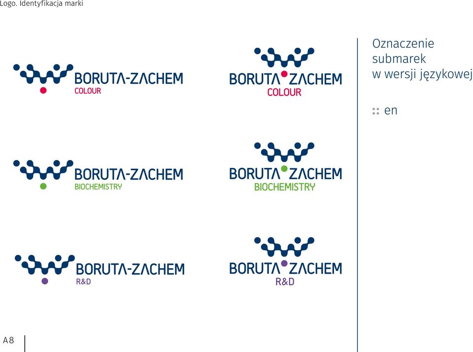 marki Oznaczenie