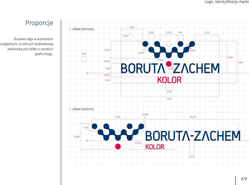 symbolu graficznego.