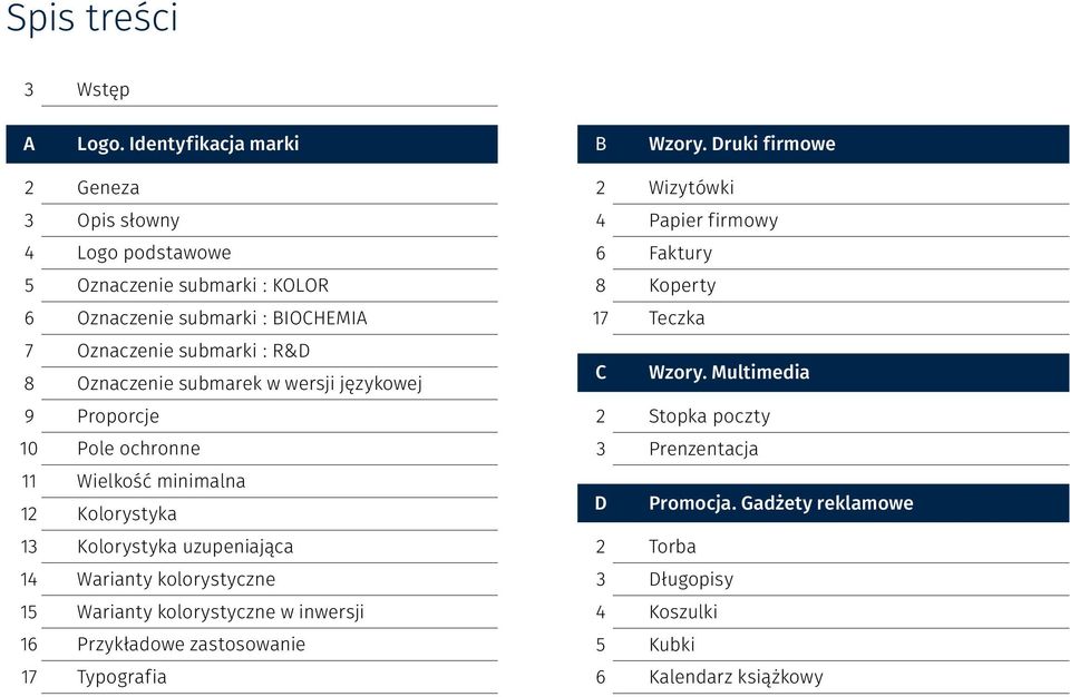 submarek w wersji językowej 9 Proporcje 10 Pole ochronne 11 Wielkość minimalna 12 Kolorystyka 13 Kolorystyka uzupeniająca 14 Warianty kolorystyczne 15 Warianty