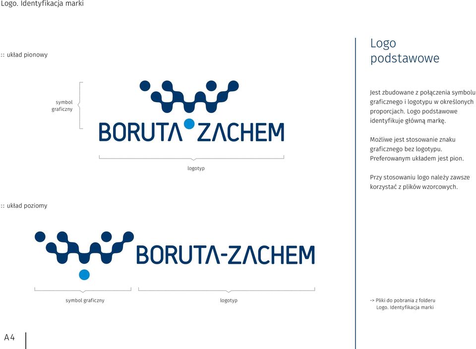 logotyp Możliwe jest stosowanie znaku graficznego bez logotypu. Preferowanym układem jest pion.