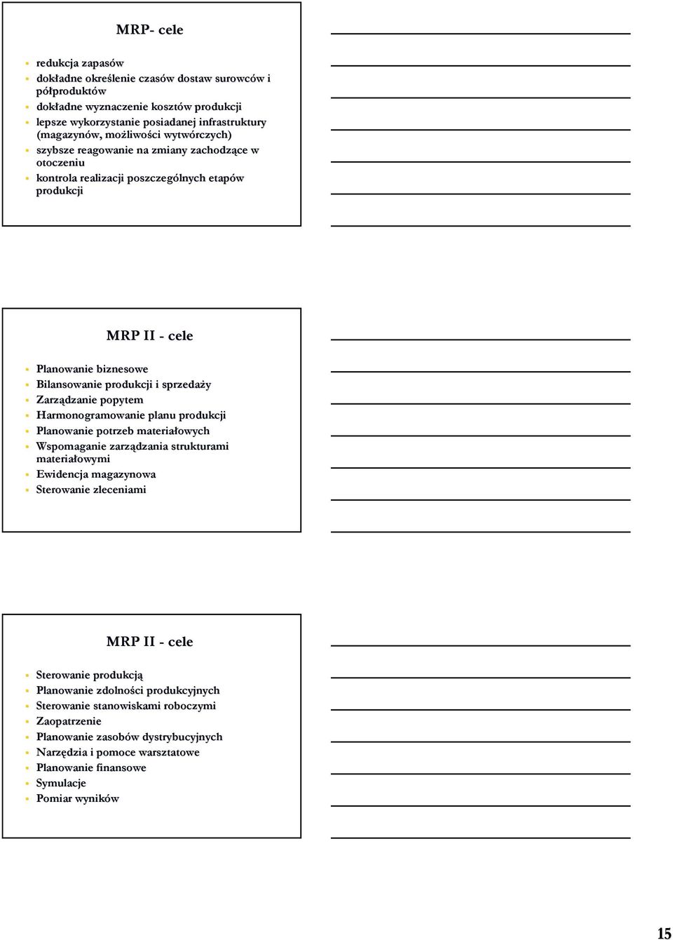 Zarządzanie popytem Harmonogramowanie planu produkcji Planowanie potrzeb materiałowych Wspomaganie zarządzania strukturami materiałowymi Ewidencja magazynowa Sterowanie zleceniami MRP II - cele