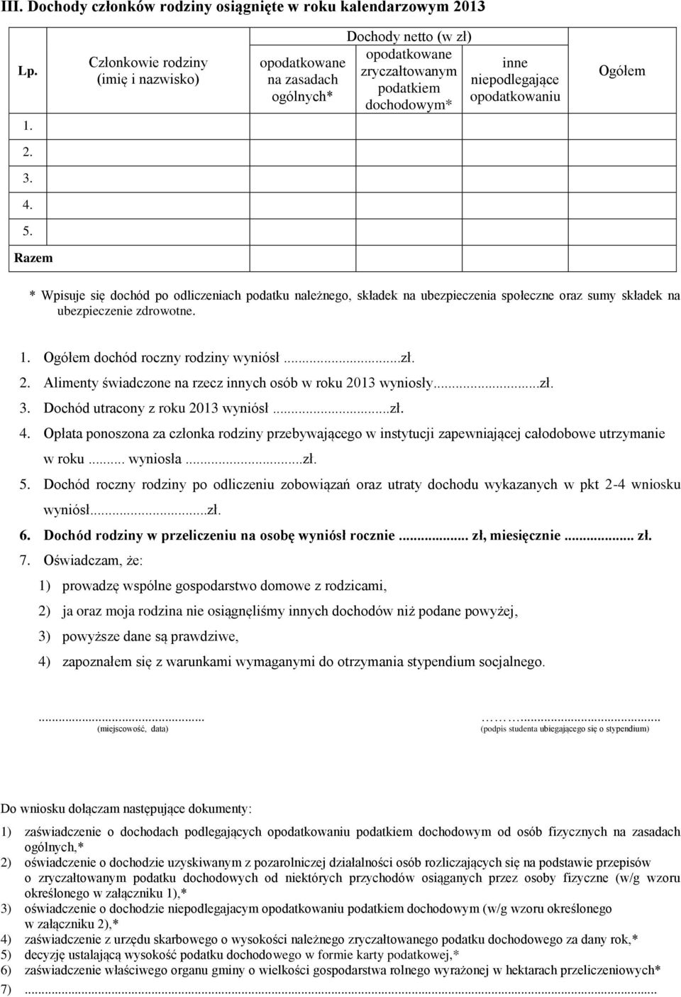 Razem * Wpisuje się dochód po odliczeniach podatku należnego, składek na ubezpieczenia społeczne oraz sumy składek na ubezpieczenie zdrowotne. 1. Ogółem dochód roczny rodziny wyniósł...zł. 2.