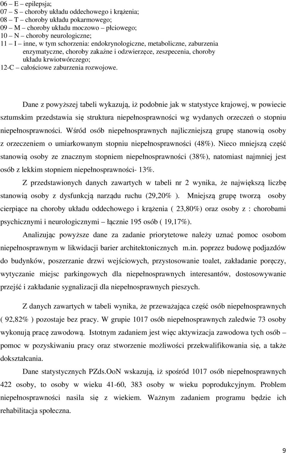 Dane z powyższej tabeli wykazują, iż podobnie jak w statystyce krajowej, w powiecie sztumskim przedstawia się struktura niepełnosprawności wg wydanych orzeczeń o stopniu niepełnosprawności.