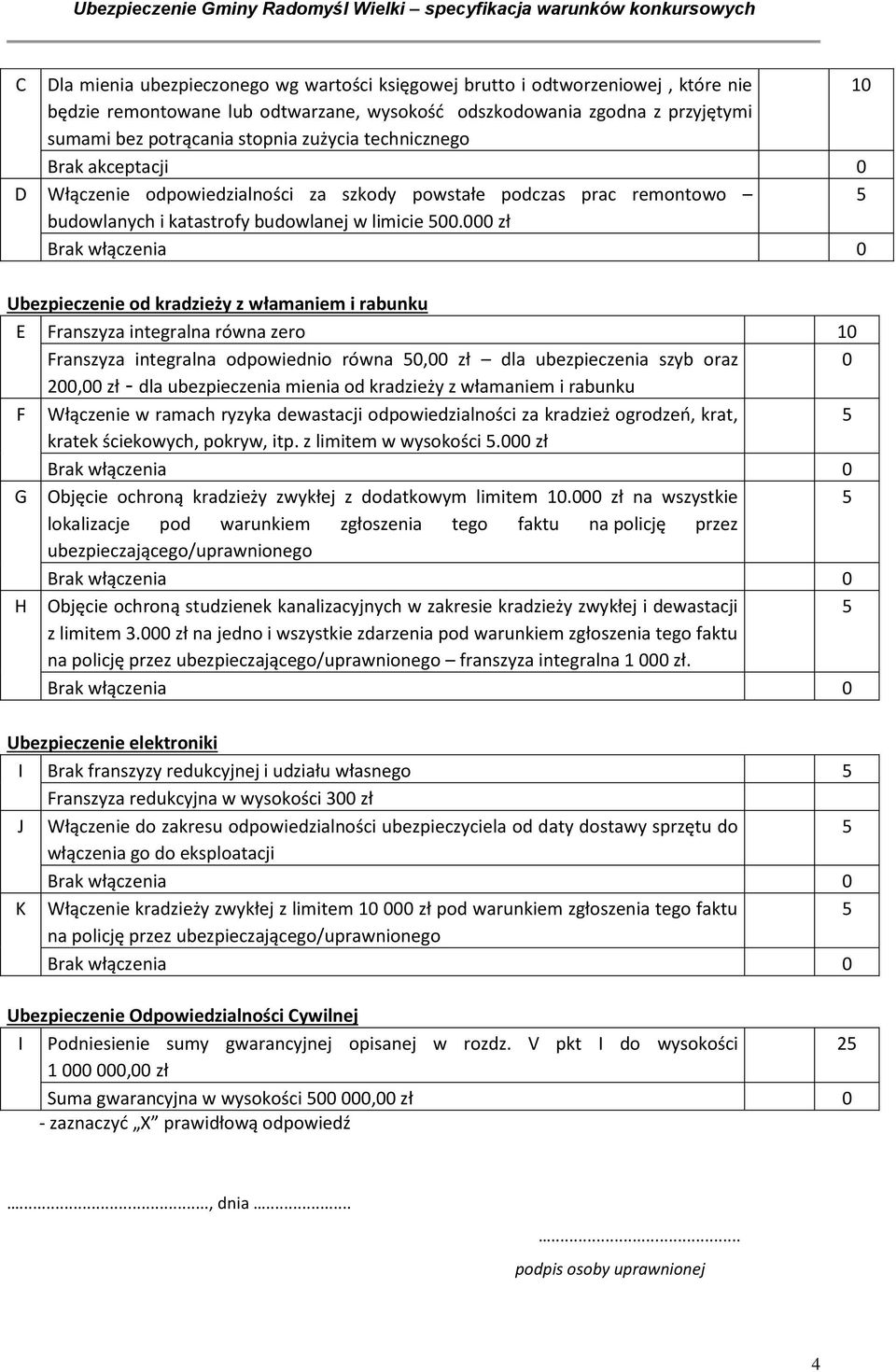 000 od kradzieży z włamaniem i rabunku E Franszyza integralna równa zero 10 Franszyza integralna odpowiednio równa 0,00 dla ubezpieczenia szyb oraz 0 200,00 - dla ubezpieczenia mienia od kradzieży z