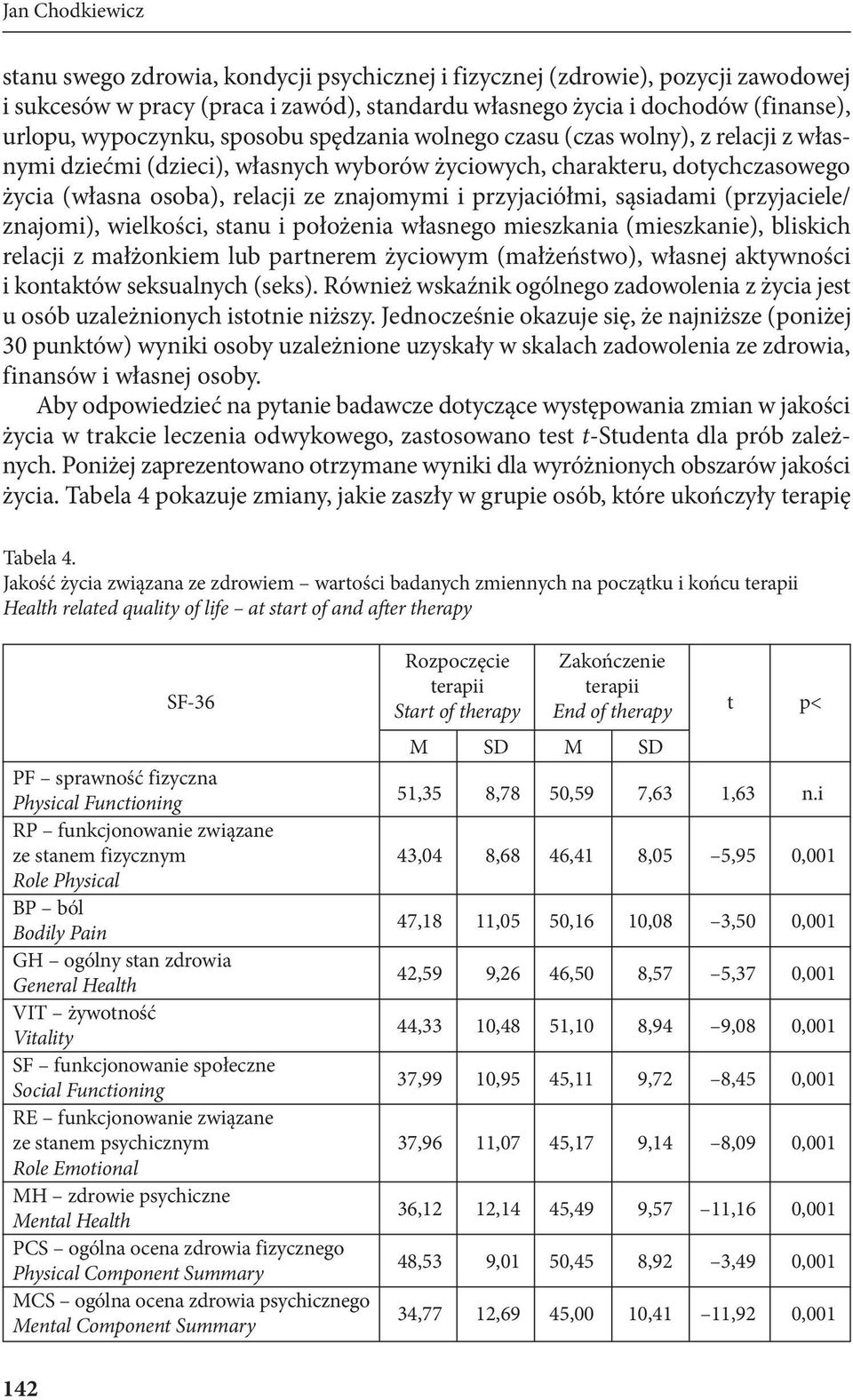 przyjaciółmi, sąsiadami (przyjaciele/ znajomi), wielkości, stanu i położenia własnego mieszkania (mieszkanie), bliskich relacji z małżonkiem lub partnerem życiowym (małżeństwo), własnej aktywności i