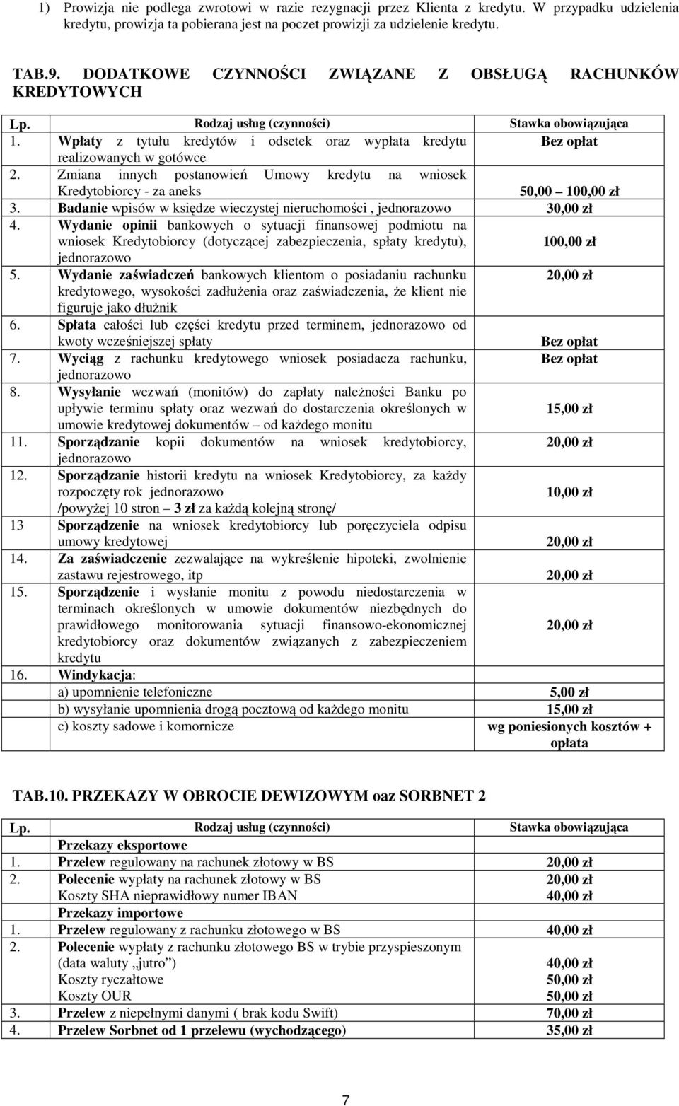 Zmiana innych postanowień Umowy kredytu na wniosek Kredytobiorcy - za aneks 50,00 100,00 zł 3. Badanie wpisów w księdze wieczystej nieruchomości, jednorazowo 30,00 zł 4.