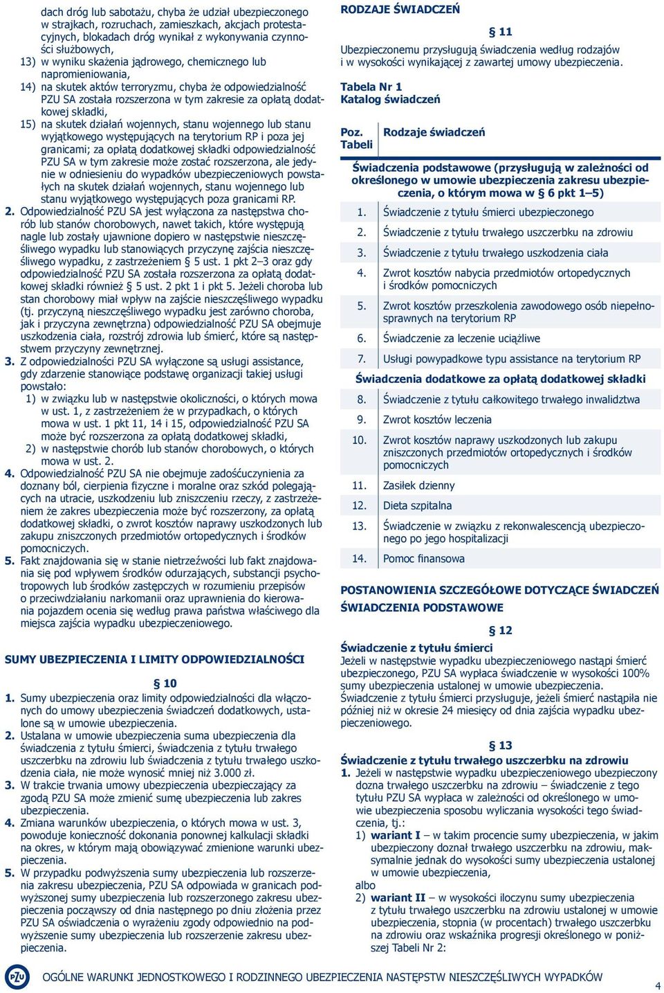 wojennych, stanu wojennego lub stanu wyjątkowego występujących na terytorium RP i poza jej granicami; za opłatą dodatkowej składki odpowiedzialność PZU SA w tym zakresie może zostać rozszerzona, ale