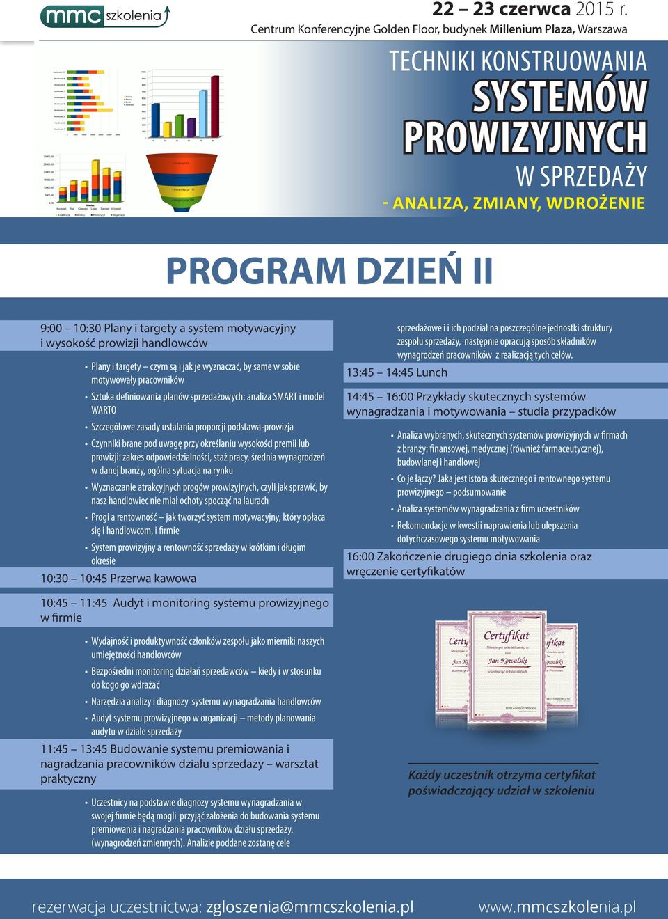 odpowiedzialności, staż pracy, średnia wynagrodzeń w danej branży, ogólna sytuacja na rynku Wyznaczanie atrakcyjnych progów prowizyjnych, czyli jak sprawić, by nasz handlowiec nie miał ochoty spocząć