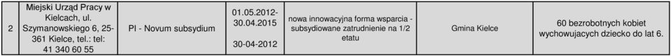: tel: 41 340 60 55 PI - Novum subsydium 01.05.2012-30.04.