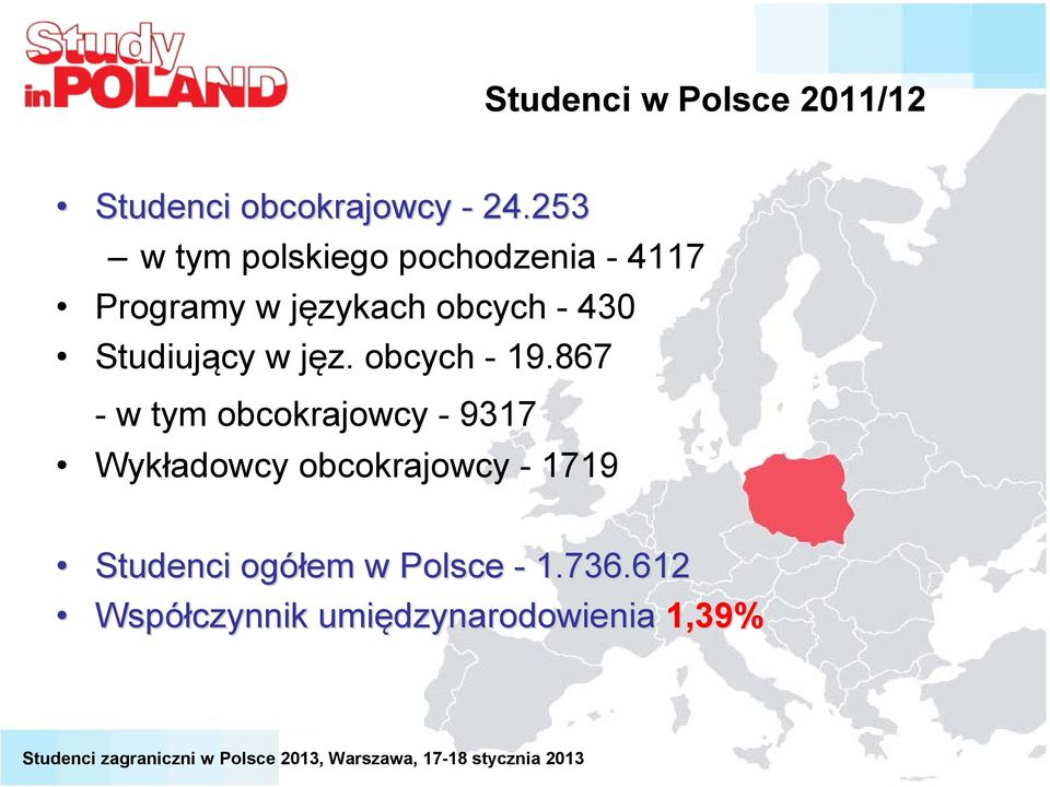 Studiujący w jęz. obcych - 19.