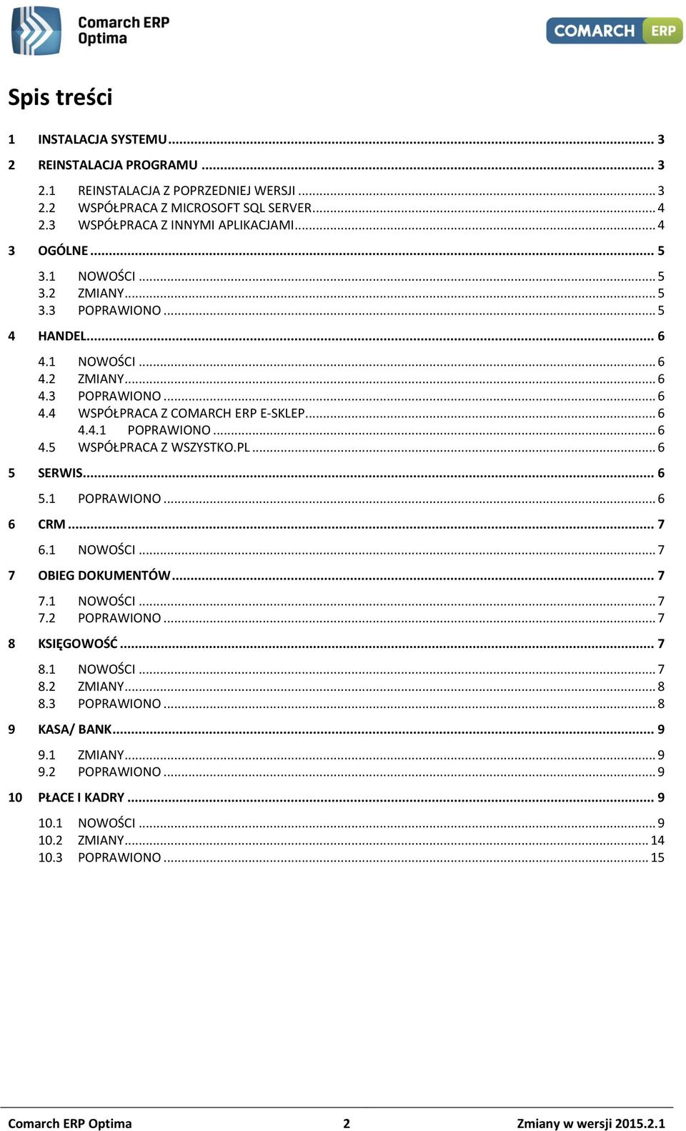 .. 6 4.5 WSPÓŁPRACA Z WSZYSTKO.PL... 6 5 SERWIS... 6 5.1 POPRAWIONO... 6 6 CRM... 7 6.1 NOWOŚCI... 7 7 OBIEG DOKUMENTÓW... 7 7.1 NOWOŚCI... 7 7.2 POPRAWIONO... 7 8 KSIĘGOWOŚĆ... 7 8.1 NOWOŚCI... 7 8.2 ZMIANY.