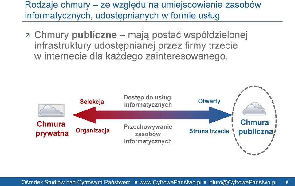 trzecie w internecie dla każdego zainteresowanego.