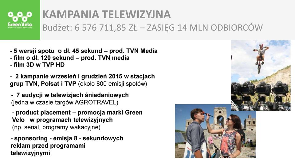TVN media - film 3D w TVP HD - 2 kampanie wrzesień i grudzień 2015 w stacjach grup TVN, Polsat i TVP (około 800 emisji spotów) - 7