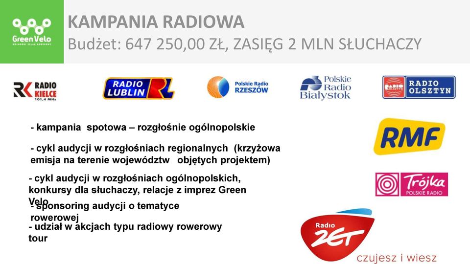 objętych projektem) - cykl audycji w rozgłośniach ogólnopolskich, konkursy dla słuchaczy, relacje