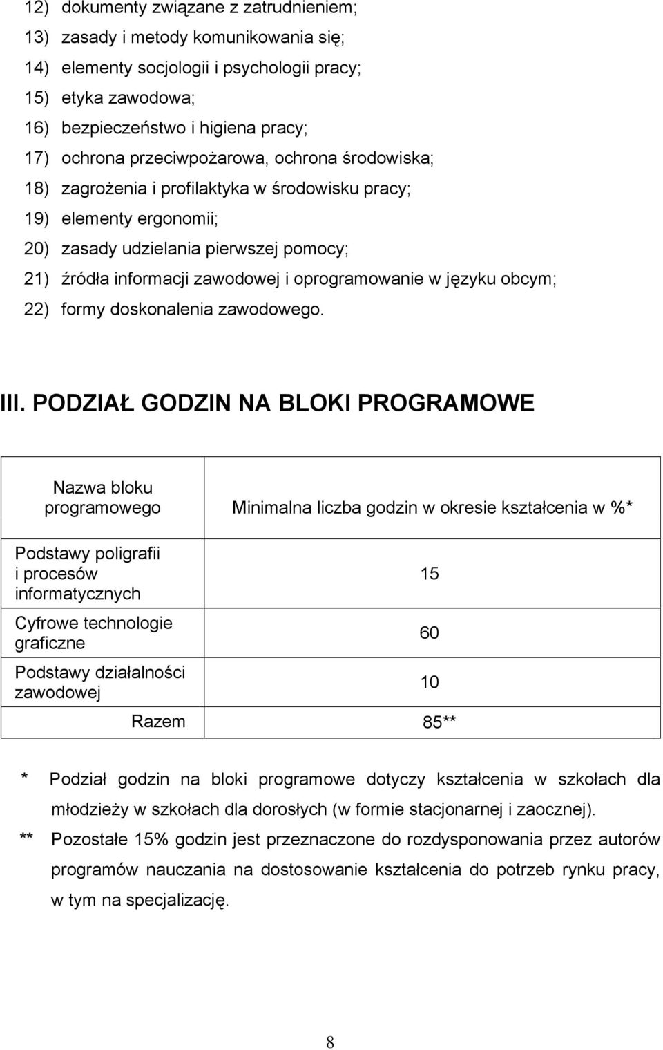 w języku obcym; 22) formy doskonalenia zawodowego. III.