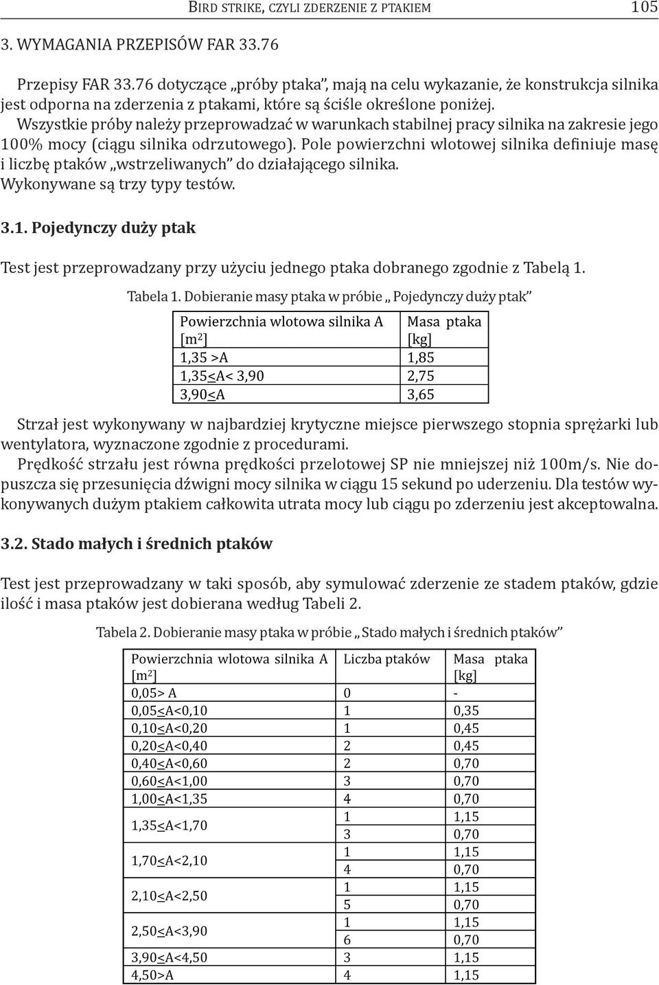 Wszystkie próby należy przeprowadzać w warunkach stabilnej pracy silnika na zakresie jego 100% mocy (ciągu silnika odrzutowego).