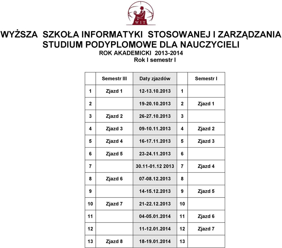 11-01.12 2013 7 Zjazd 4 8 Zjazd 6 07-08.12.2013 8 9 14-15.12.2013 9 Zjazd 5 10 Zjazd 7 21-22.12.2013 10 11 04-05.