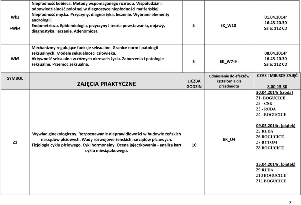 Granice norm i patologii seksualnych. Modele seksualności człowieka. Aktywność seksualna w różnych okresach życia. Zaburzenia i patologie seksualne. Przemoc seksualna. 5 EK_W7-9 08.04.