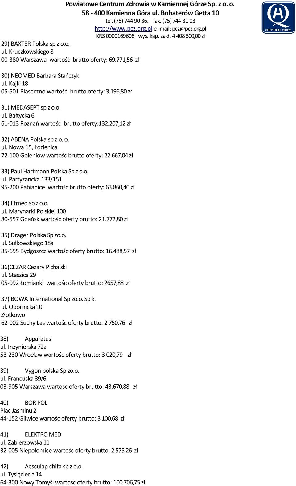 667,04 zł 33) Paul Hartmann Polska Sp z o.o. ul. Partyzancka 133/151 95-200 Pabianice wartośc brutto oferty: 63.860,40 zł 34) Efmed sp z o.o. ul. Marynarki Polskiej 100 80-557 Gdańsk wartośc oferty brutto: 21.