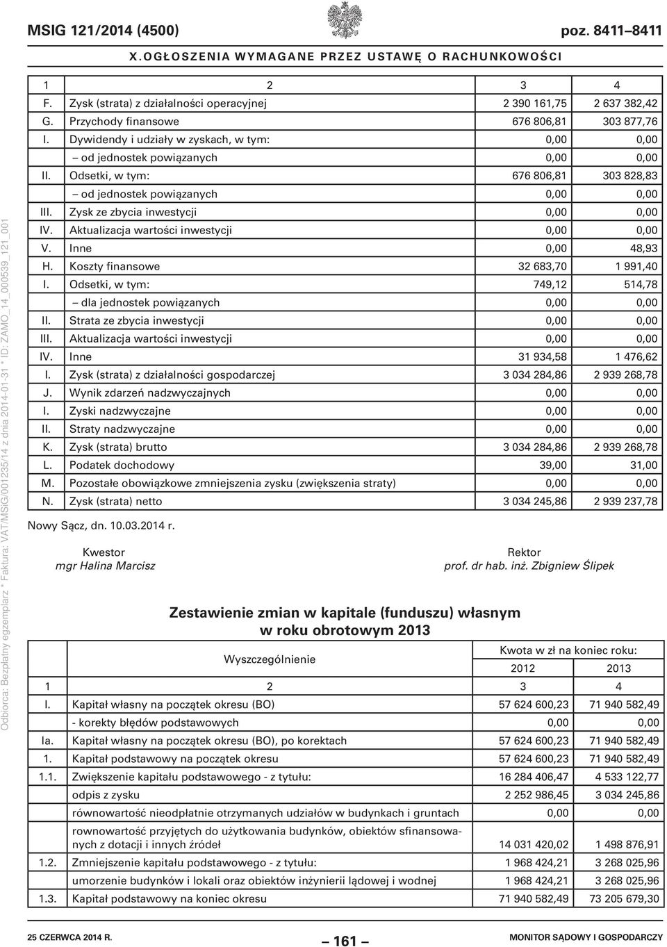 Zysk ze zbycia inwestycji 0,00 0,00 IV. Aktualizacja wartości inwestycji 0,00 0,00 V. Inne 0,00 48,93 H. Koszty finansowe 32 683,70 1 991,40 I.