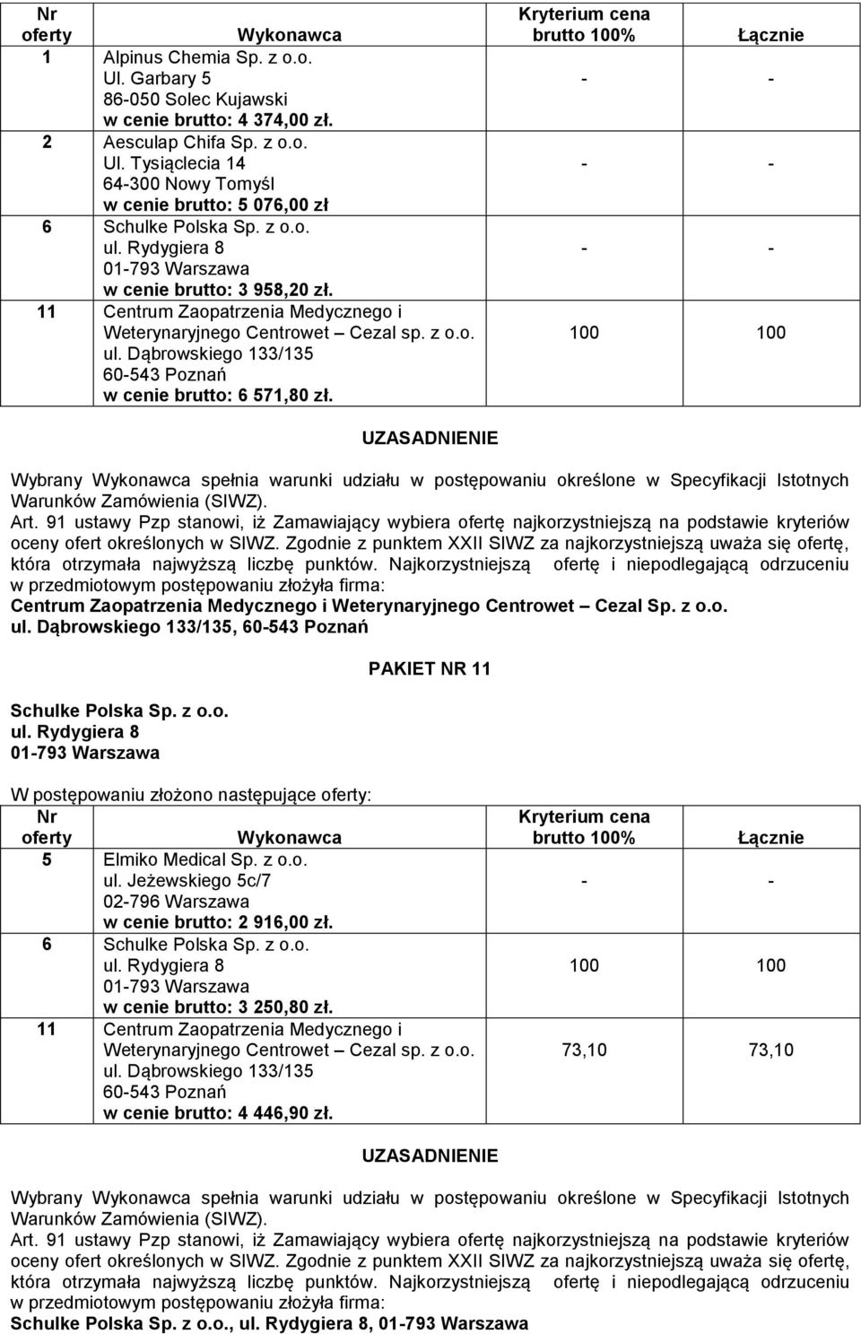 Wybrany spełnia warunki udziału w postępowaniu określone w Specyfikacji Istotnych Centrum Zaopatrzenia Medycznego i Weterynaryjnego Centrowet Cezal Sp. z o.o., Schulke Polska Sp.