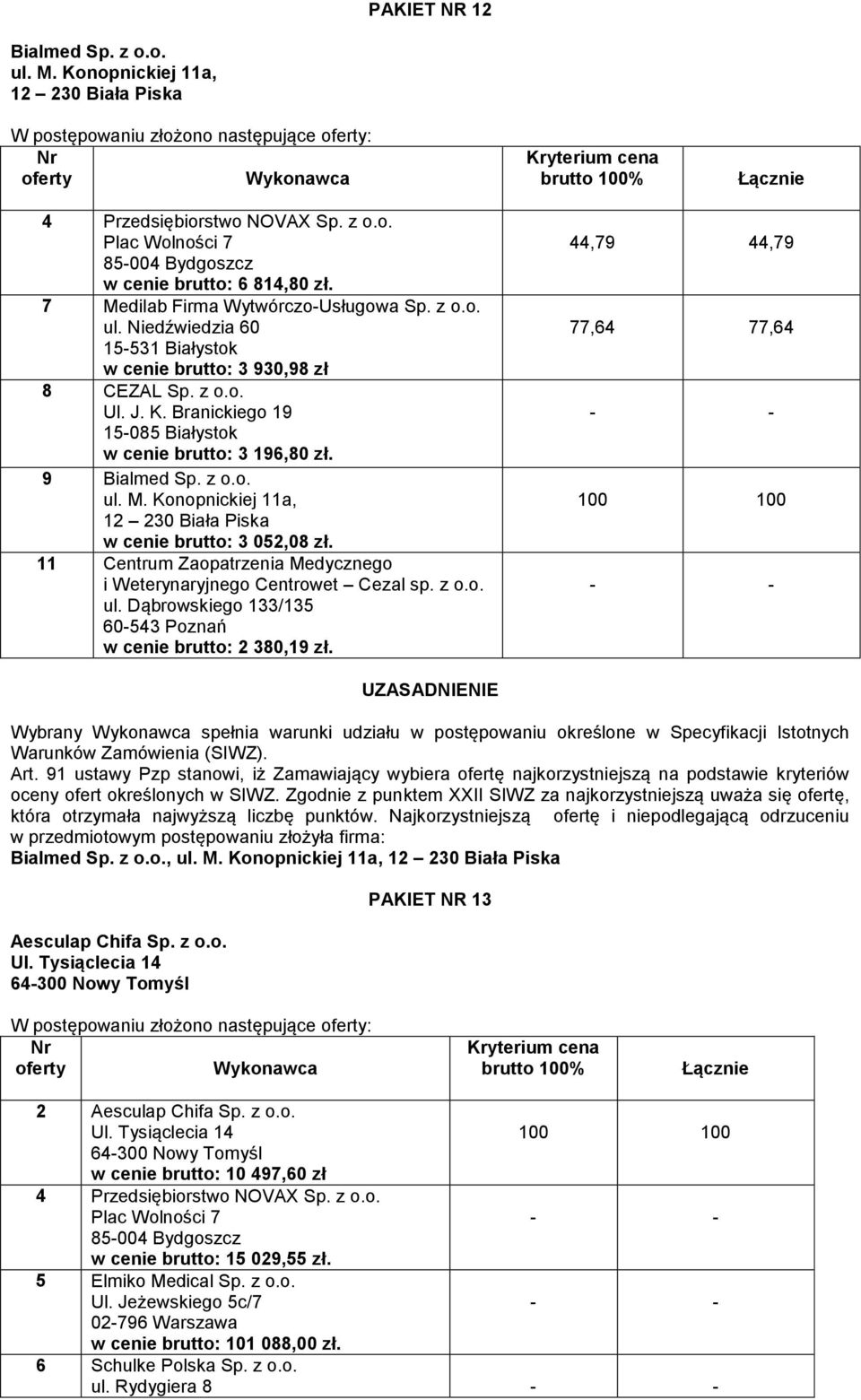 11 Centrum Zaopatrzenia Medycznego w cenie brutto: 2 380,19 zł. 44,79 44,79 77,64 77,64 Wybrany spełnia warunki udziału w postępowaniu określone w Specyfikacji Istotnych Bialmed Sp. z o.o., Aesculap Chifa Sp.