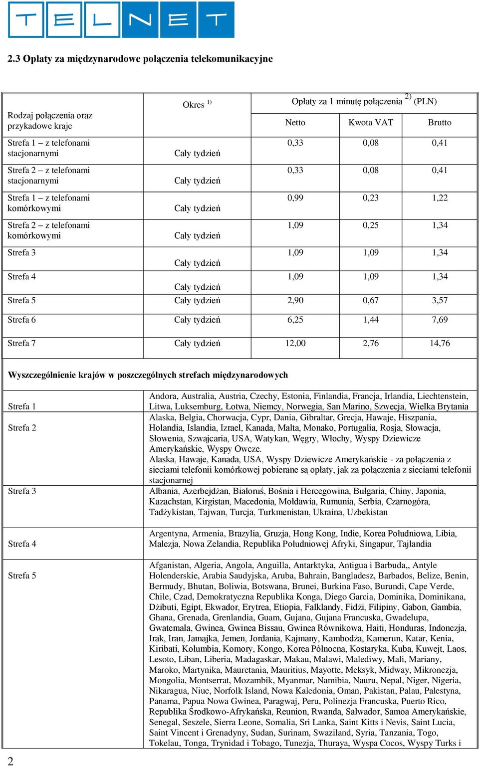 1,44 7,69 Strefa 7 12,00 2,76 14,76 Wyszczególnienie krajów w poszczególnych strefach międzynarodowych Strefa 1 Strefa 2 Strefa 3 Strefa 4 Strefa 5 2 Andora, Australia, Austria, Czechy, Estonia,