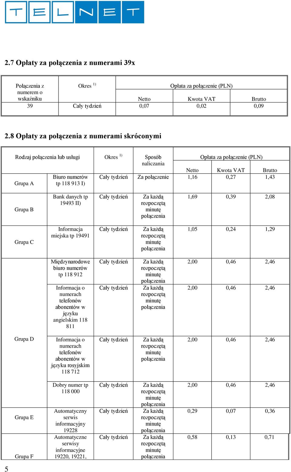 Bank danych tp 19493 II) 1,69 0,39 2,08 Grupa C Informacja miejska tp 19491 1,05 0,24 1,29 Międzynarodowe biuro numerów tp 118 912 Informacja o numerach telefonów abonentów w