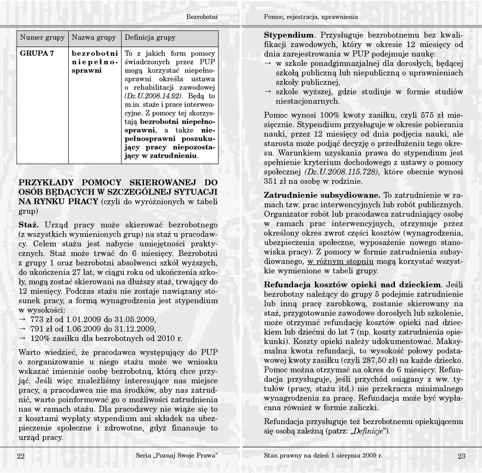 PRZYK ADY POMOCY SKIEROWANEJ DO OSÓB BÊD CYCH W SZCZEGÓLNEJ SYTUACJI NA RYNKU PRACY (czyli do wyró nionych w tabeli grup) Sta.