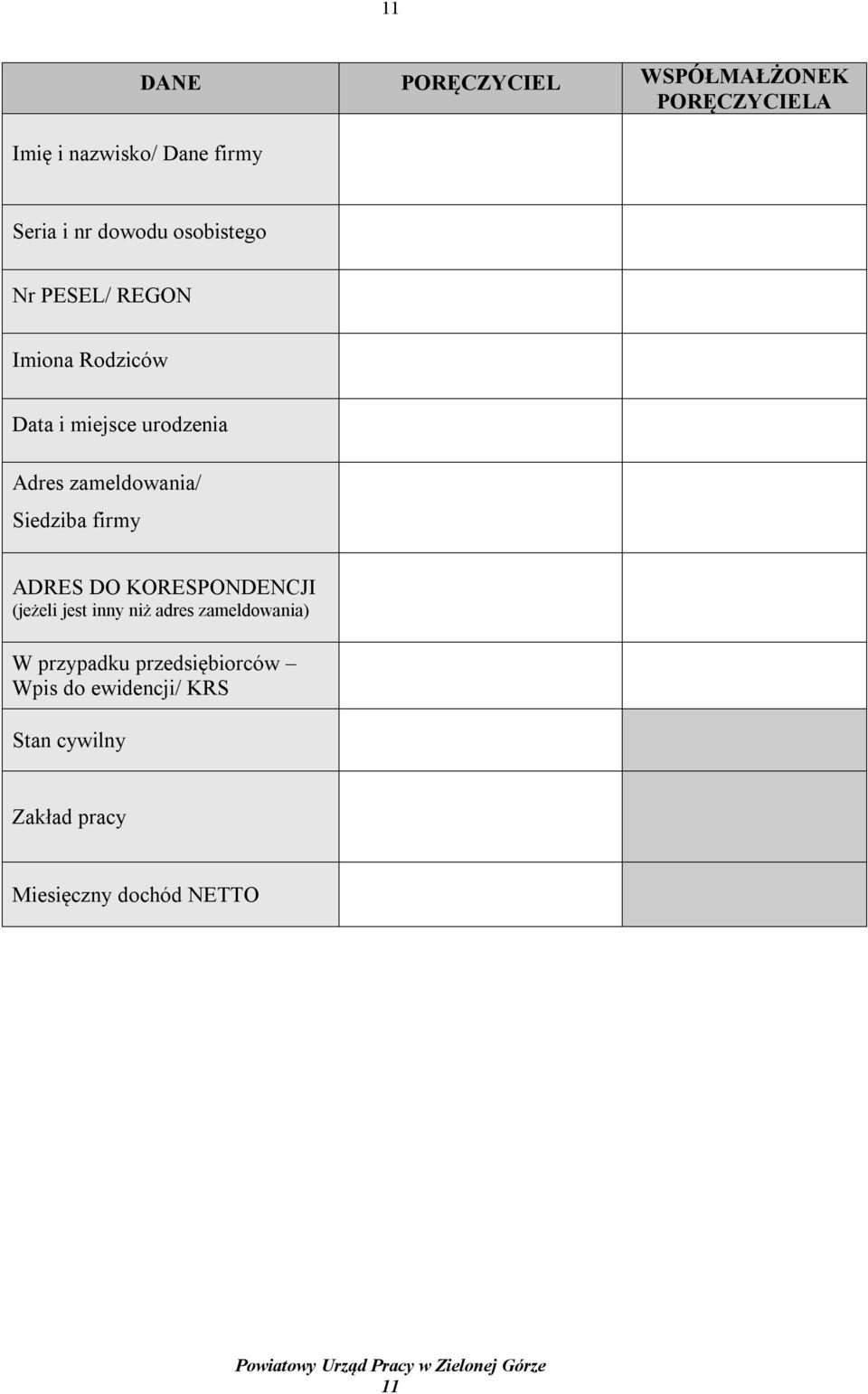 zameldowania/ Siedziba firmy ADRES DO KORESPONDENCJI (jeżeli jest inny niż adres