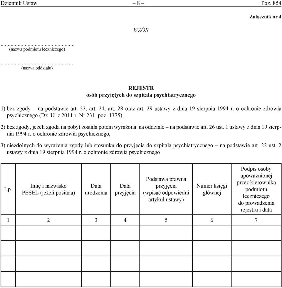 1375), 2) bez zgody, jeżeli zgoda na pobyt została potem wyrażona na oddziale na podstawie art. 26 ust. 1 ustawy z dnia 19 sierpnia 1994 r.