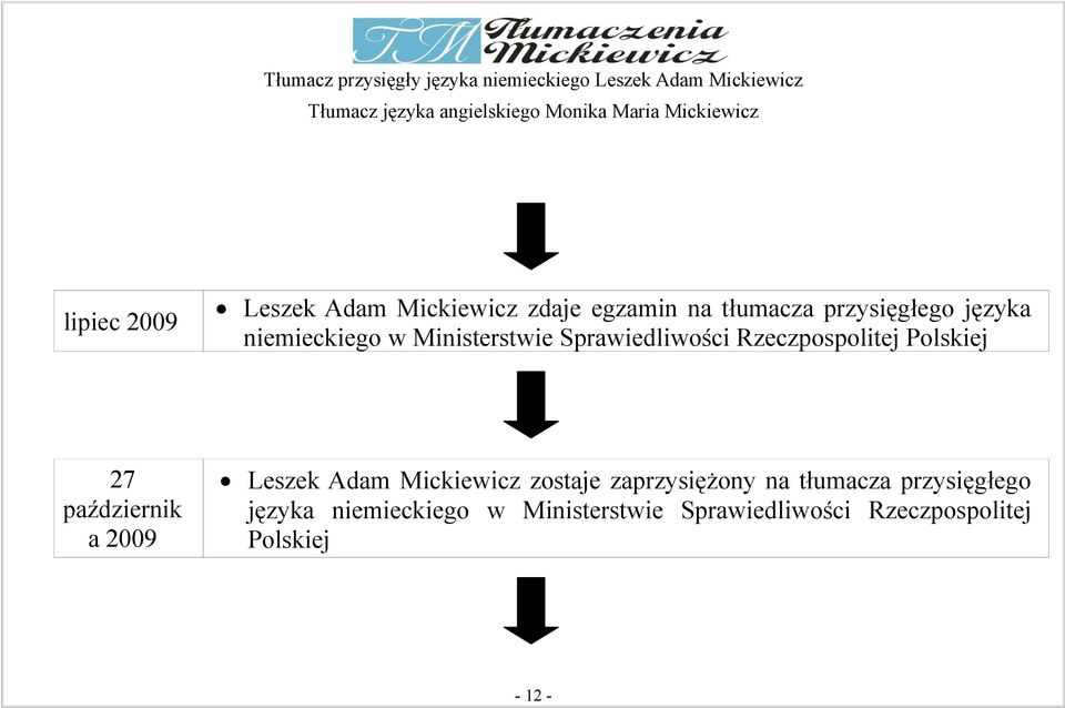 październik a 2009 Leszek Adam Mickiewicz zostaje zaprzysiężony na tłumacza