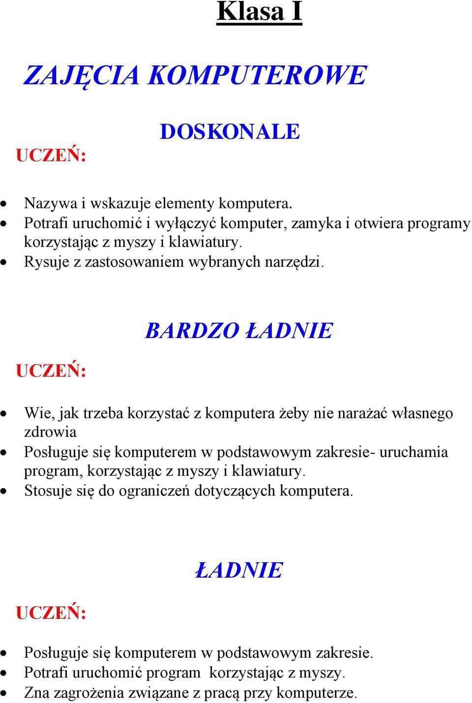 BARDZO ŁADNIE Wie, jak trzeba korzystać z komputera żeby nie narażać własnego zdrowia Posługuje się komputerem w podstawowym zakresie- uruchamia