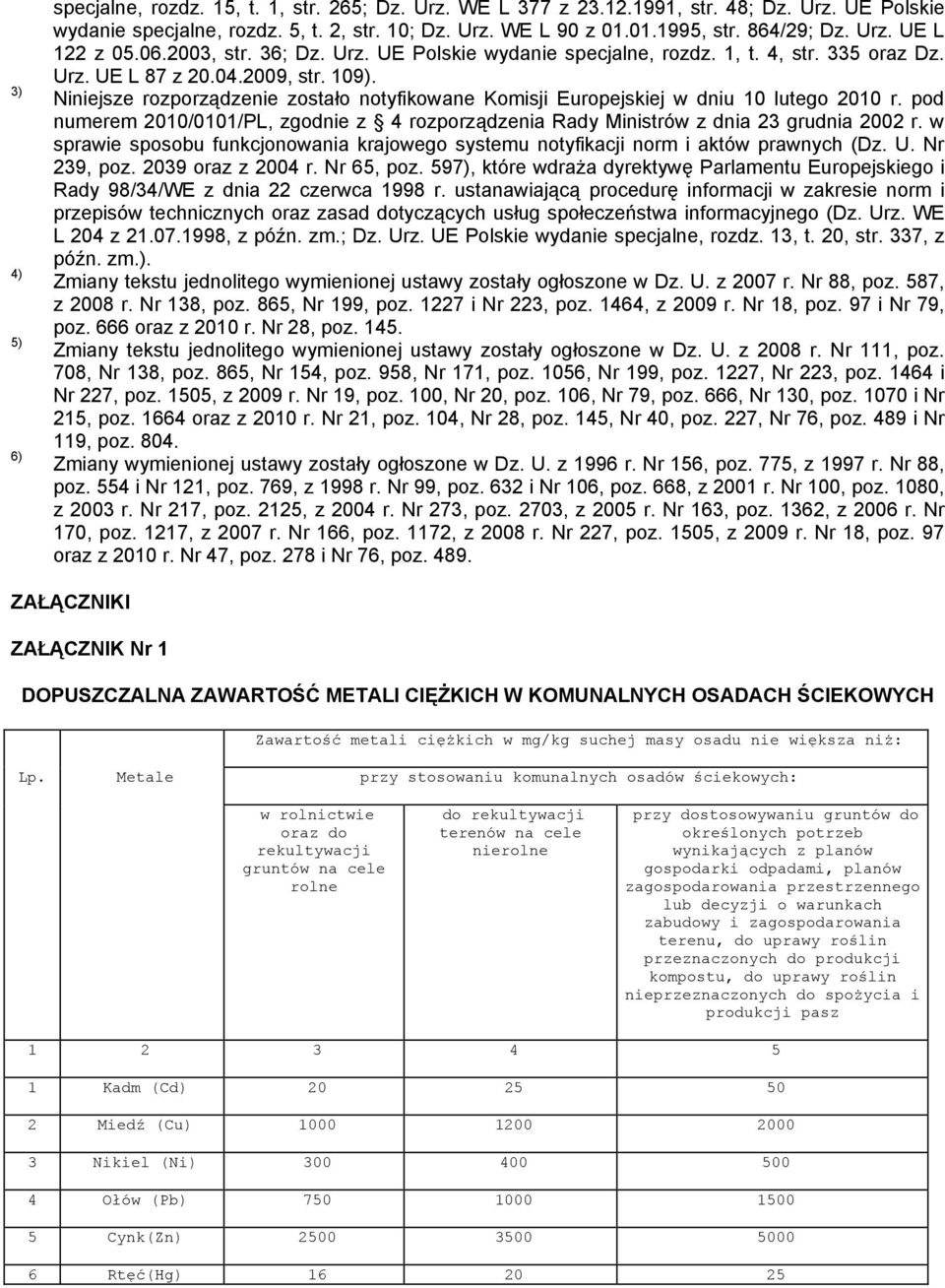 Niniejsze rozporządzenie zostało notyfikowane Komisji Europejskiej w dniu 10 lutego 2010 r. pod numerem 2010/0101/PL, zgodnie z 4 rozporządzenia Rady Ministrów z dnia 23 grudnia 2002 r.