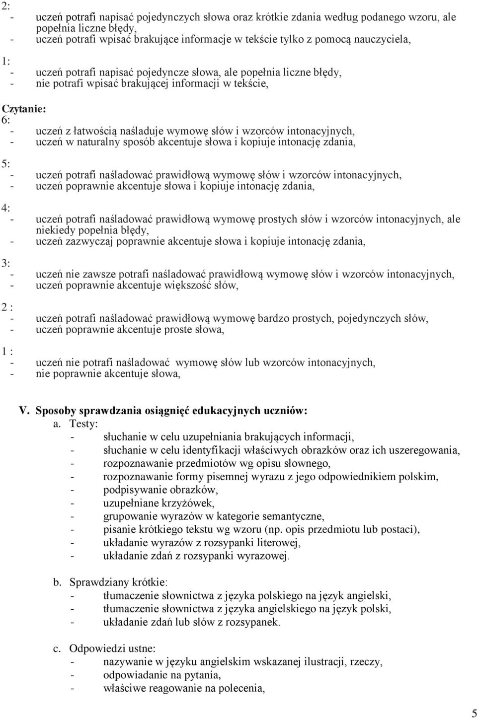 intonacyjnych, - uczeń w naturalny sposób akcentuje słowa i kopiuje intonację zdania, 5: - uczeń potrafi naśladować prawidłową wymowę słów i wzorców intonacyjnych, - uczeń poprawnie akcentuje słowa i