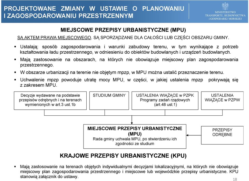 Mają zastosowanie na obszarach, na których nie obowiązuje miejscowy plan zagospodarowania przestrzennego. W obszarze urbanizacji na terenie nie objętym mpzp, w MPU można ustalić przeznaczenie terenu.