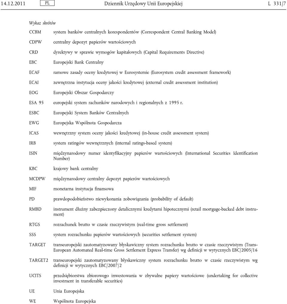 papierów wartościowych dyrektywy w sprawie wymogów kapitałowych (Capital Requirements Directive) Europejski Bank Centralny ramowe zasady oceny kredytowej w Eurosystemie (Eurosystem credit assessment