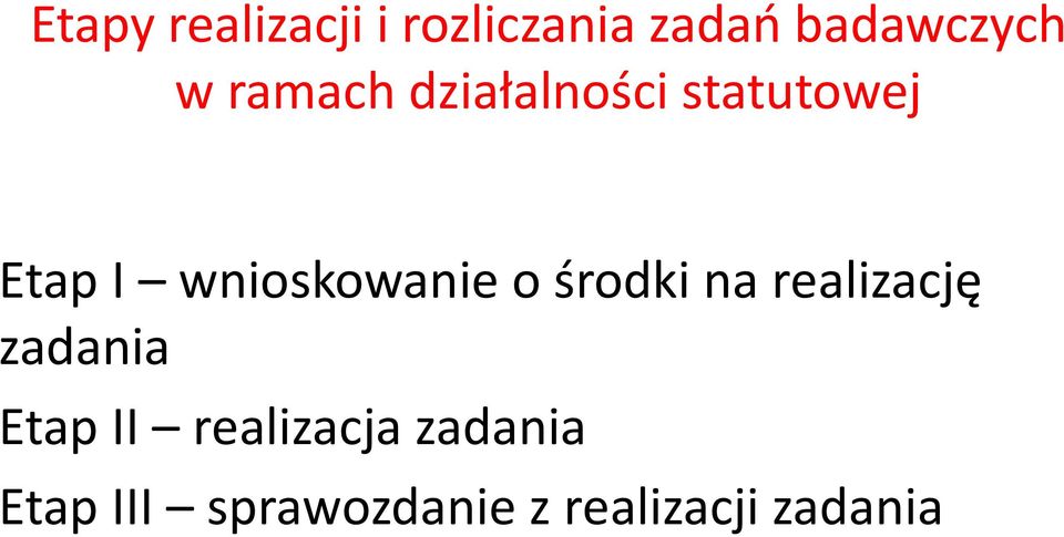 o środki na realizację zadania Etap II realizacja