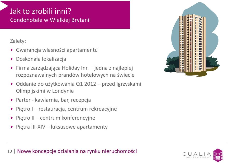 Holiday Inn jedna z najlepiej rozpoznawalnych brandów hotelowych na świecie Oddanie do użytkowania Q1 2012 przed