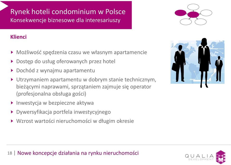 technicznym, bieżącymi naprawami, sprzątaniem zajmuje się operator (profesjonalna obsługa gości) Inwestycja w bezpieczne