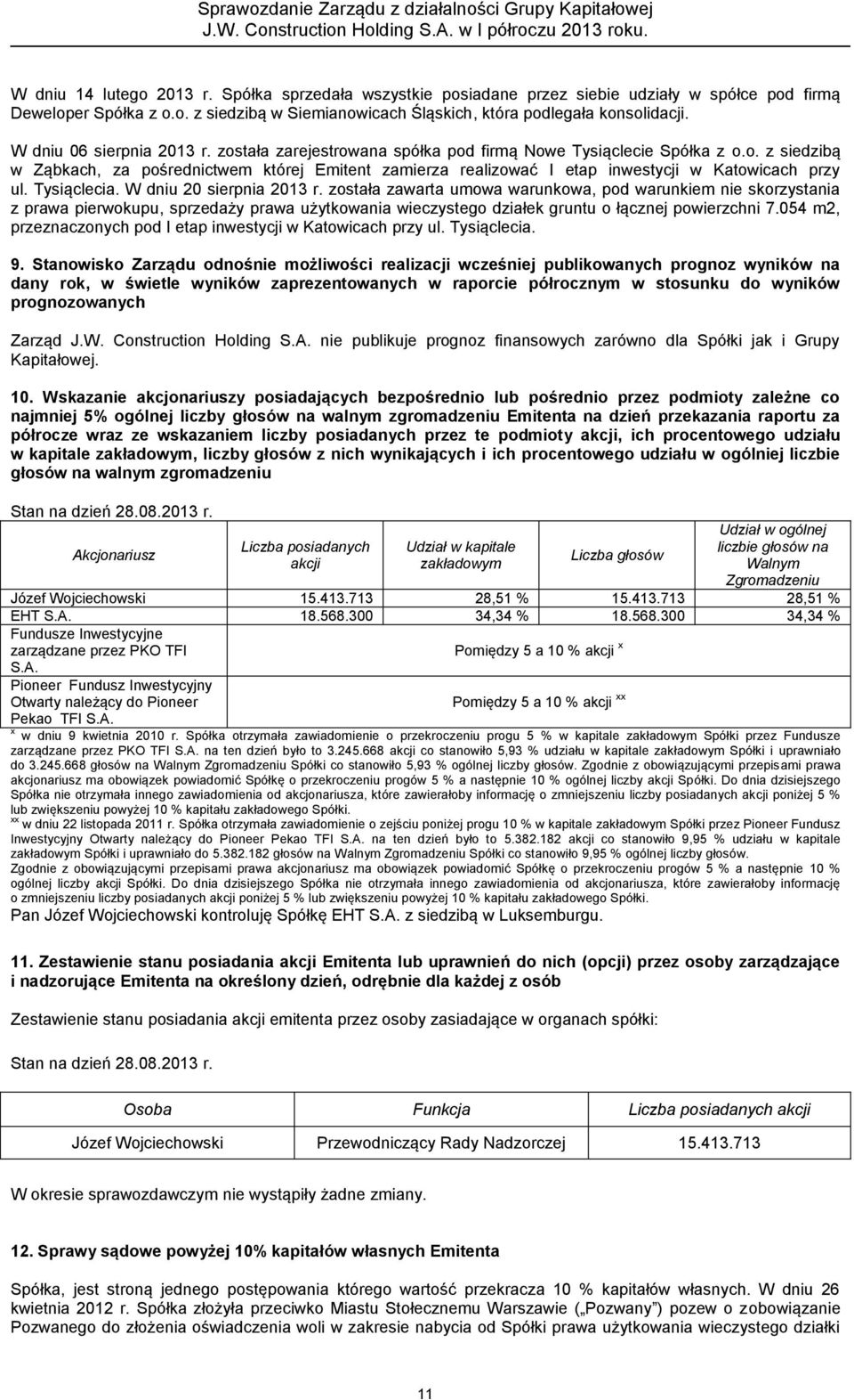 Tysiąclecia. W dniu 20 sierpnia 2013 r.