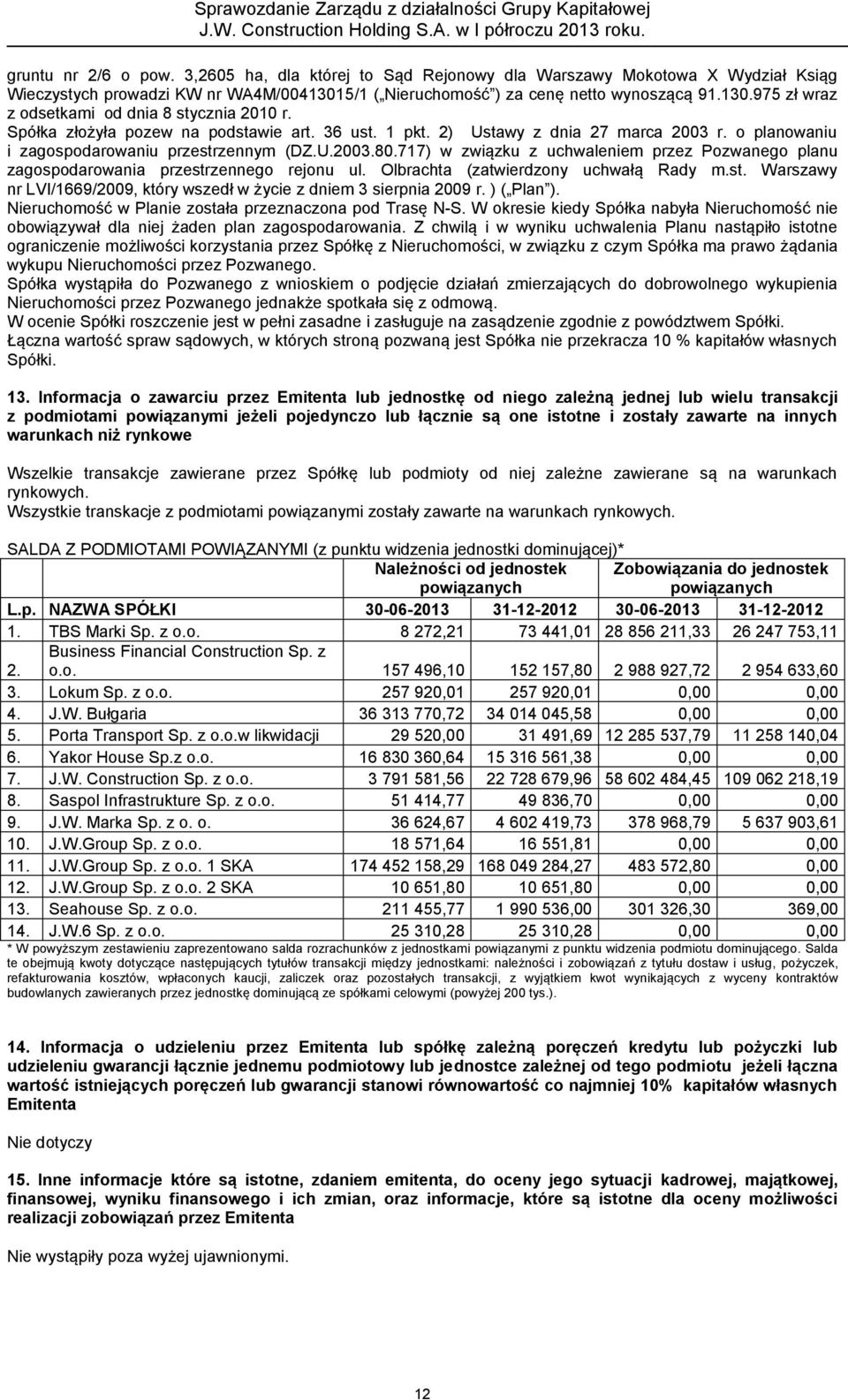 717) w związku z uchwaleniem przez Pozwanego planu zagospodarowania przestrzennego rejonu ul. Olbrachta (zatwierdzony uchwałą Rady m.st. Warszawy nr LVI/1669/2009, który wszedł w życie z dniem 3 sierpnia 2009 r.