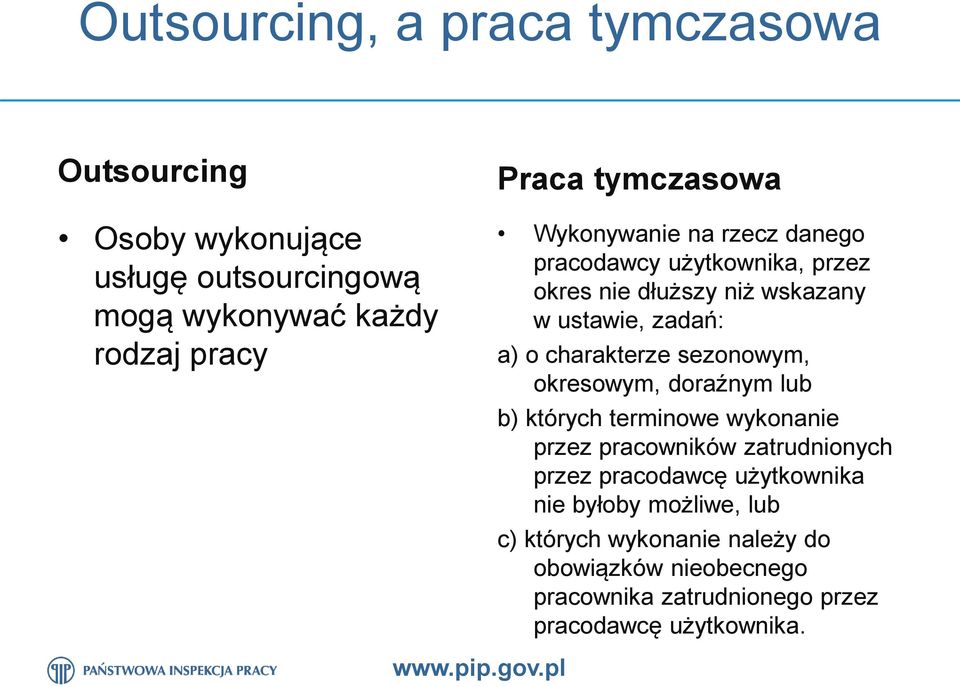 doraźnym lub b) których terminowe wykonanie przez pracowników zatrudnionych przez pracodawcę użytkownika nie