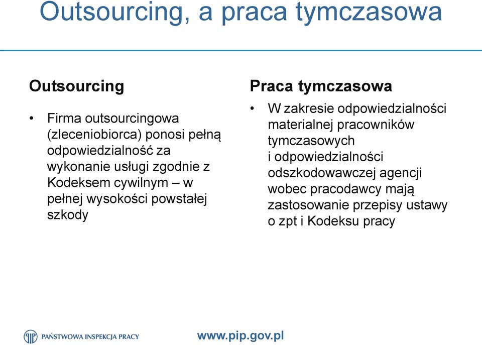 odpowiedzialności materialnej pracowników tymczasowych i odpowiedzialności